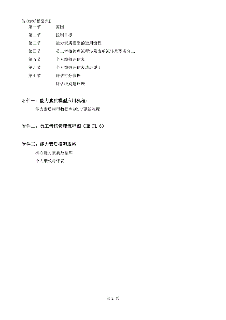 某咨询－能力素质模型管理手册_第2页