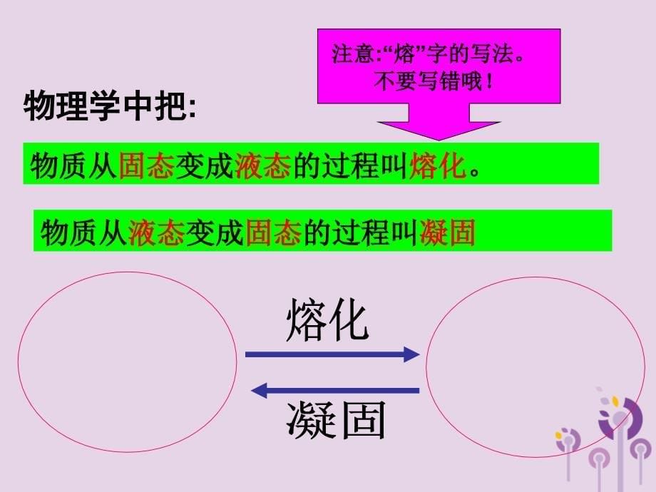 八年级物理上册2.3熔化和凝固课件新版苏科版_第5页