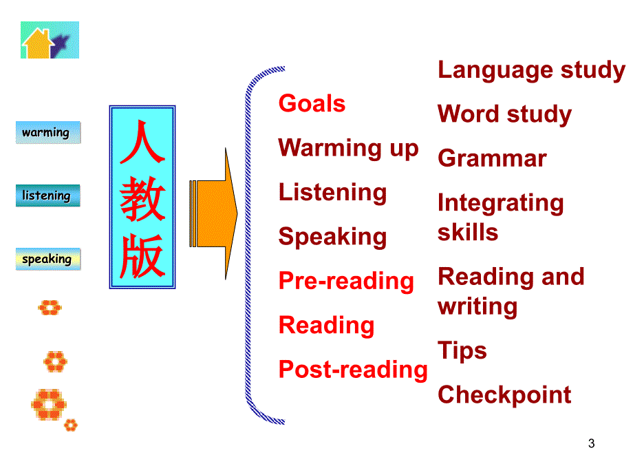 数字校园转向目标服务中_第3页