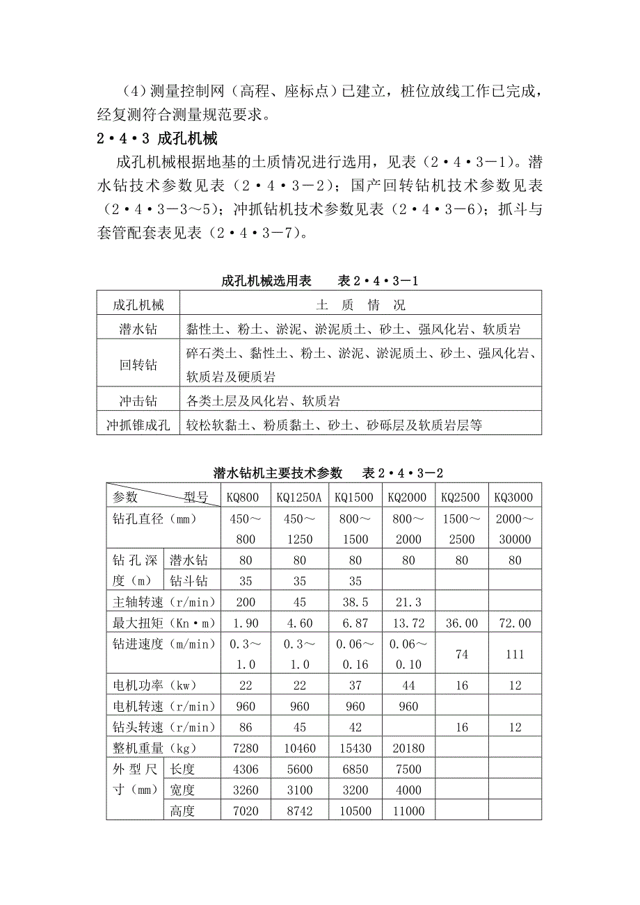 22泥浆护壁钻孔灌注桩施工工艺_第4页