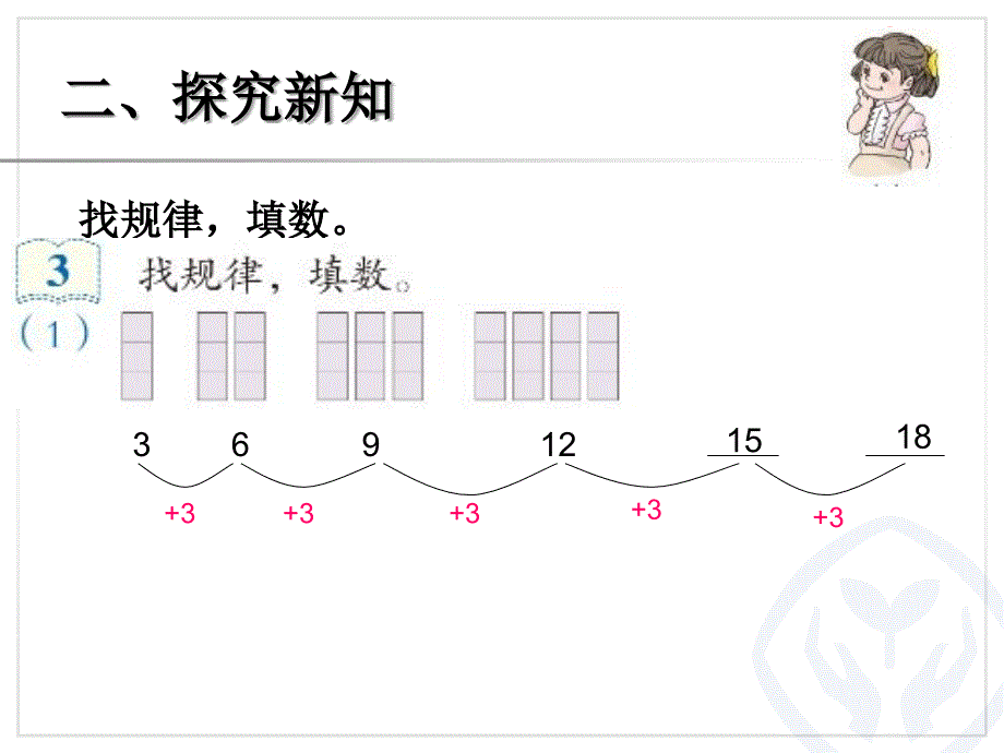 人教版小学一年级数学下册找规律例3_第4页