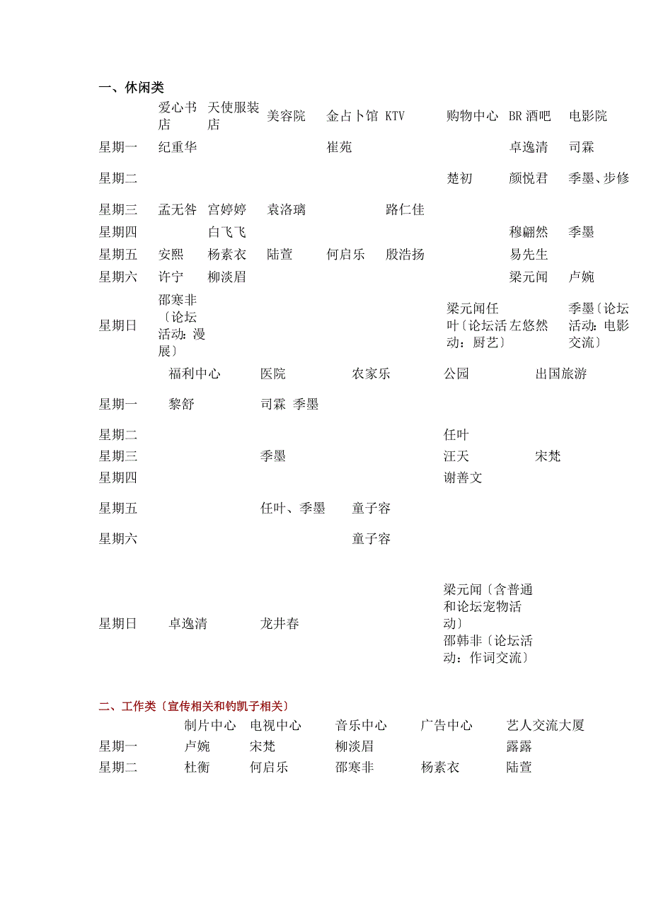 偶像之路表格_第1页