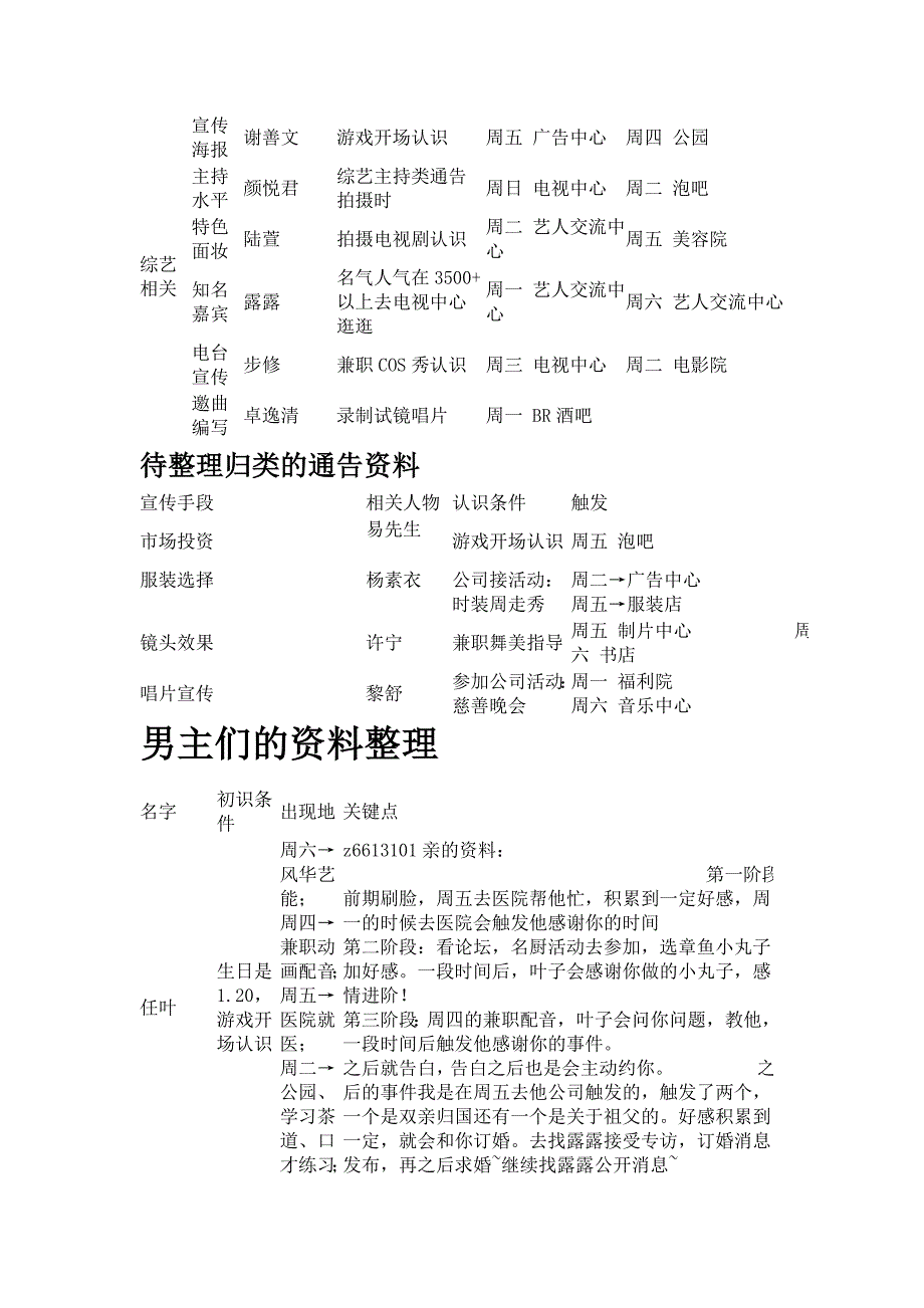 偶像之路表格_第4页