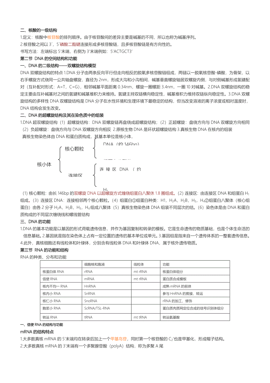 医学生物化学重点总结_第4页