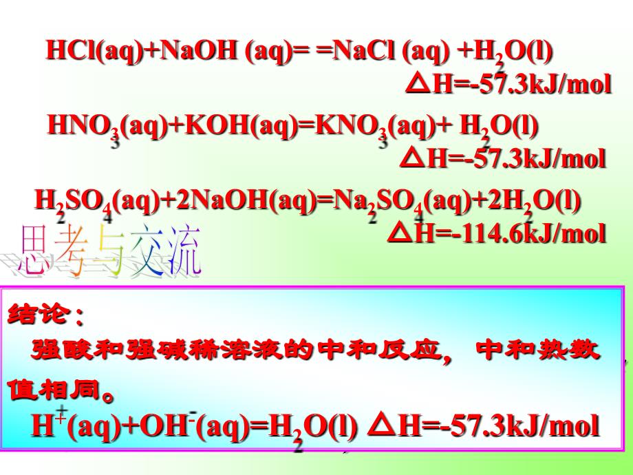 中和热及其测定详解ppt课件_第4页