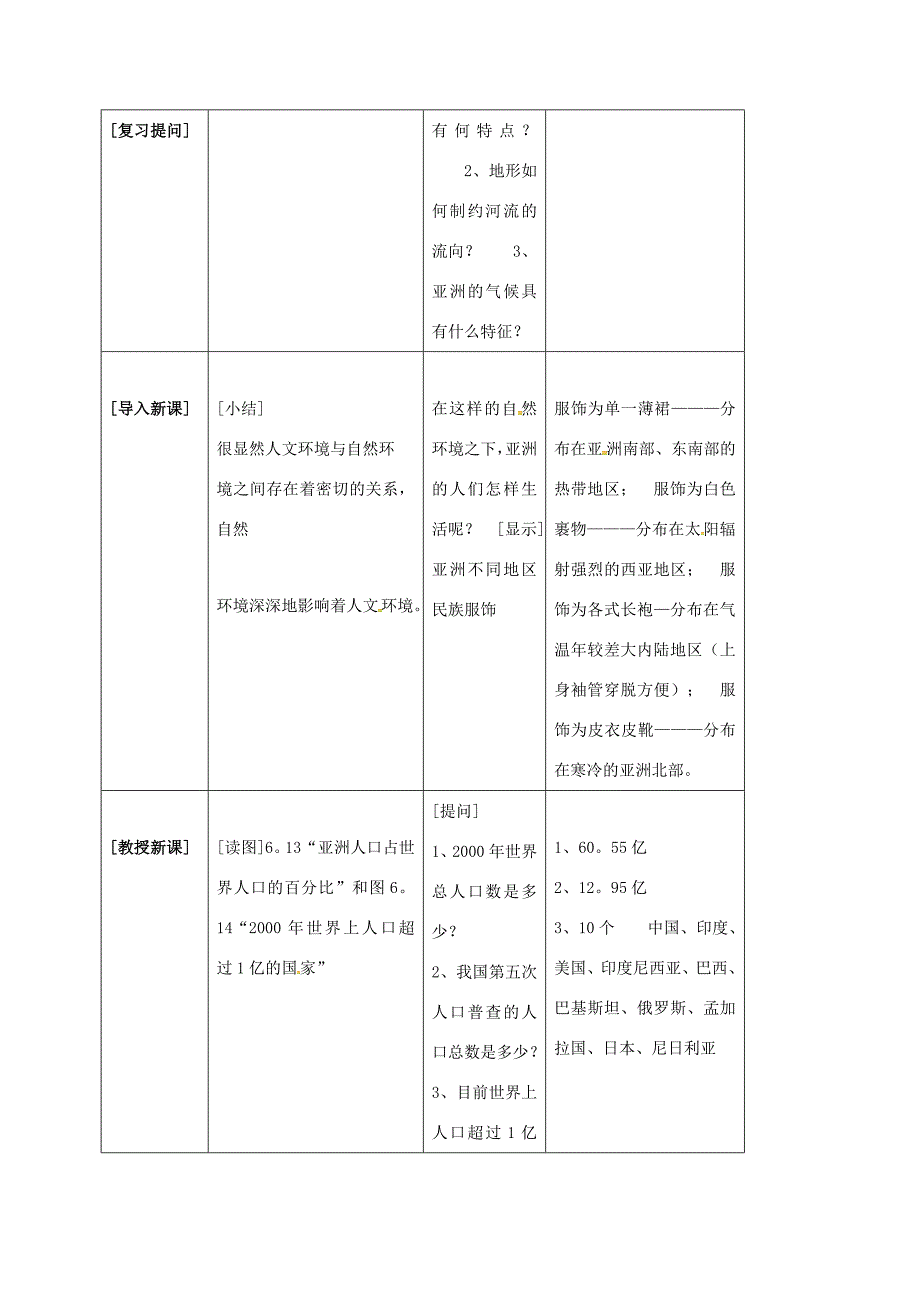 七年级地理下册6.2人文环境教案新人教版新人教版初中七年级下册地理教案_第2页