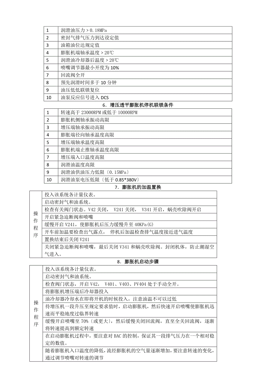 大唐简化空分实操题库_第2页