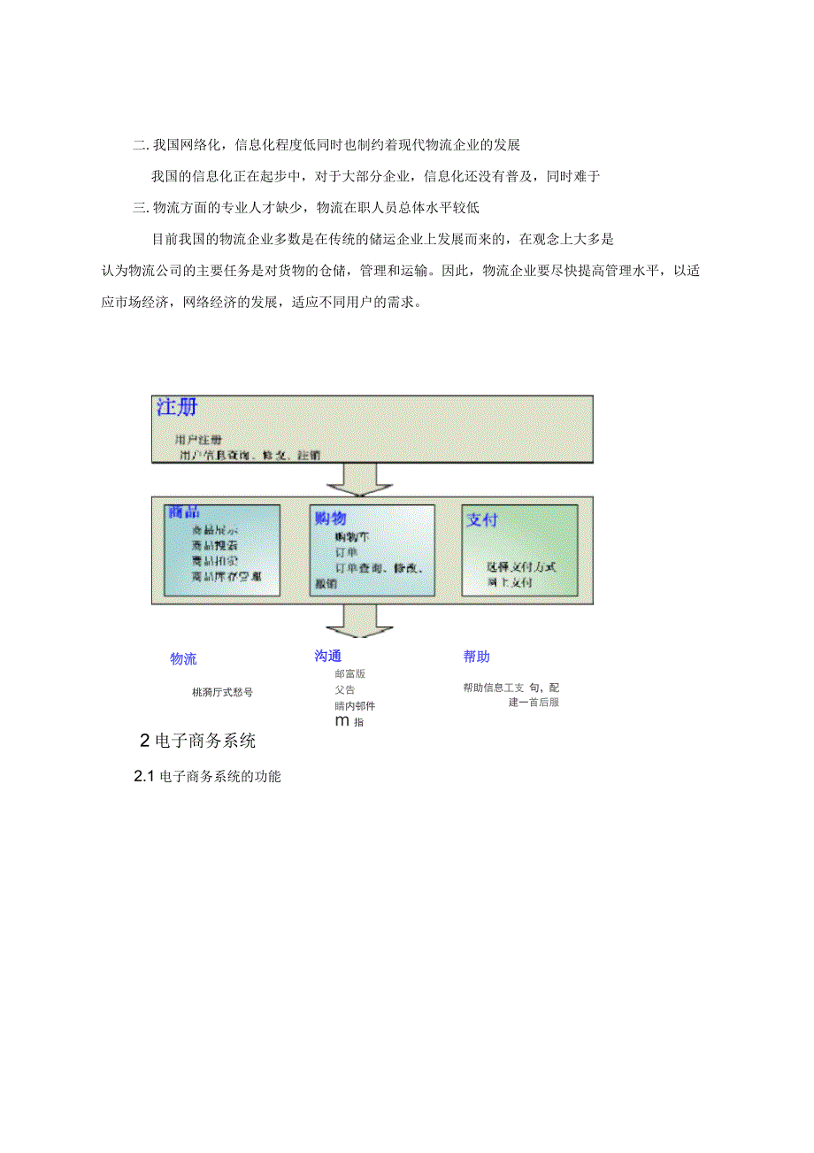 电子商务在物流业的应用_第3页