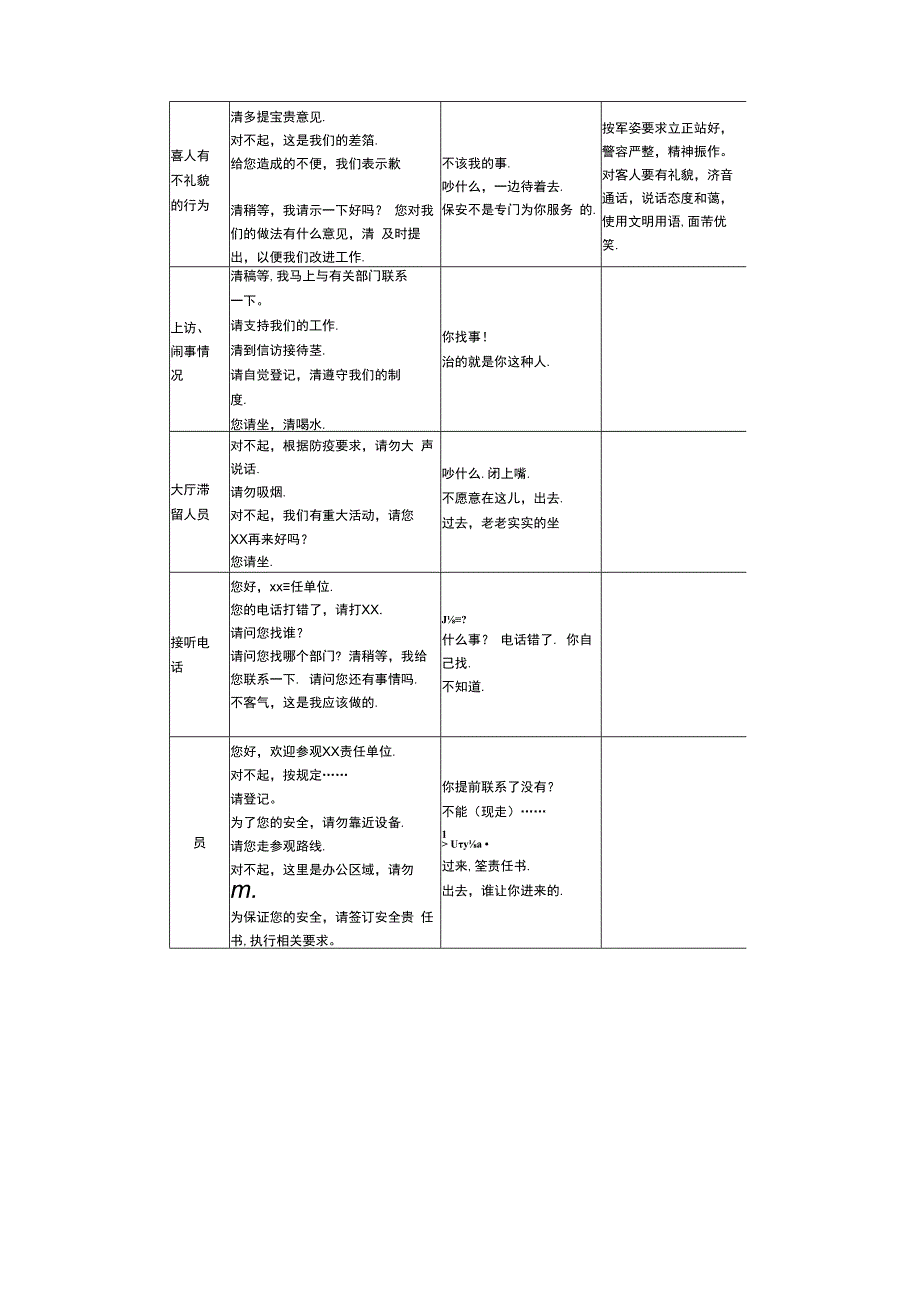 保安管理规定_第4页