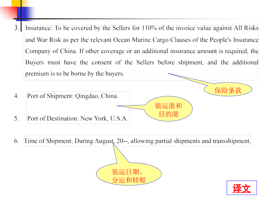 外贸英语函电课件4：销售合同样本_第4页