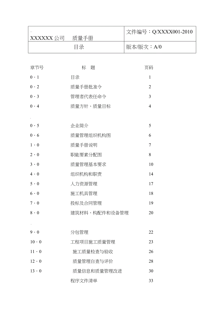 施工企业质量手册_第2页