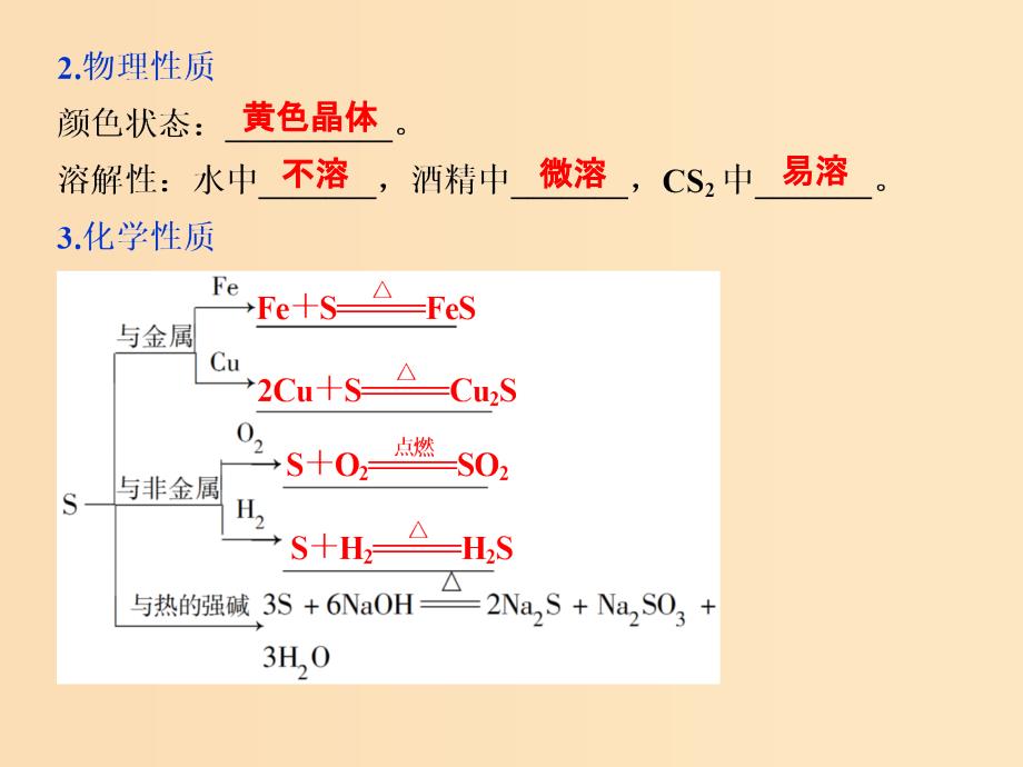 2019版高考化学一轮复习第四章非金属及其重要化合物第三讲硫及其重要化合物课件.ppt_第4页