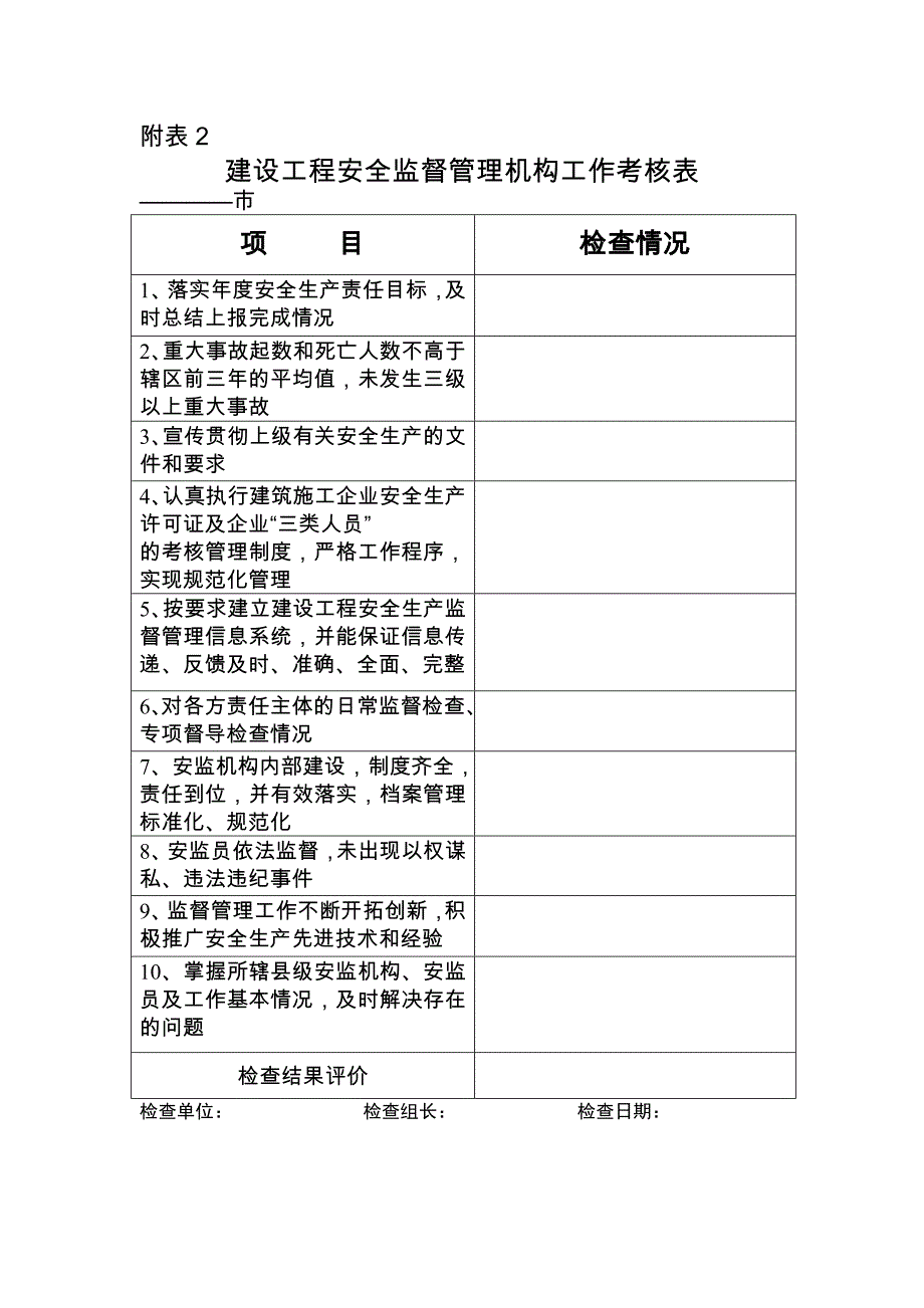 安全生产监督管理标准化表格_第3页