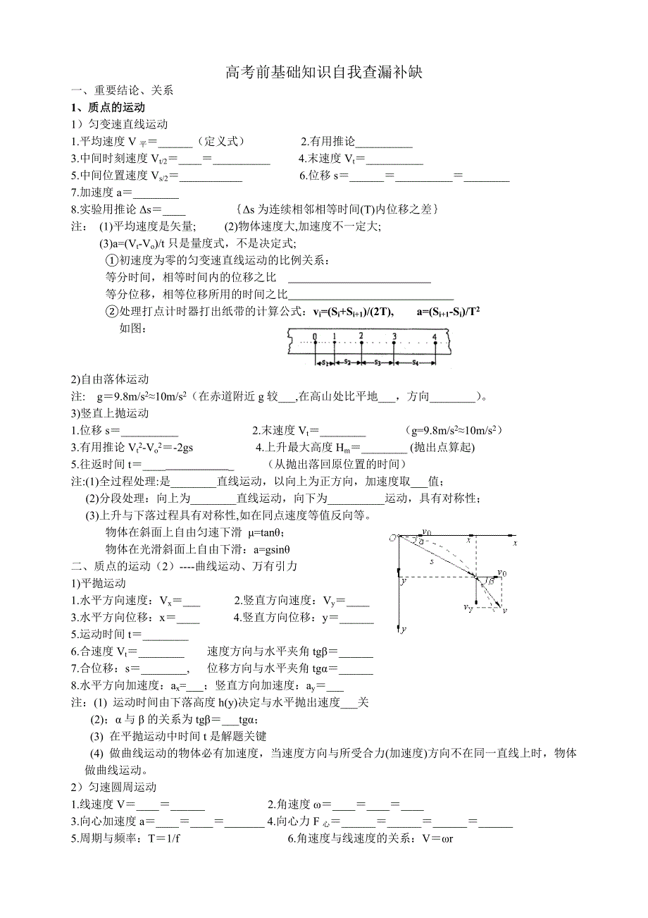 高考前物理基础知识自我查漏补缺_第1页