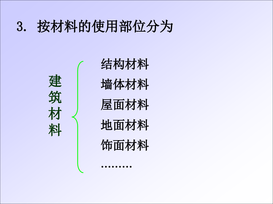 材料员基础知识_第4页