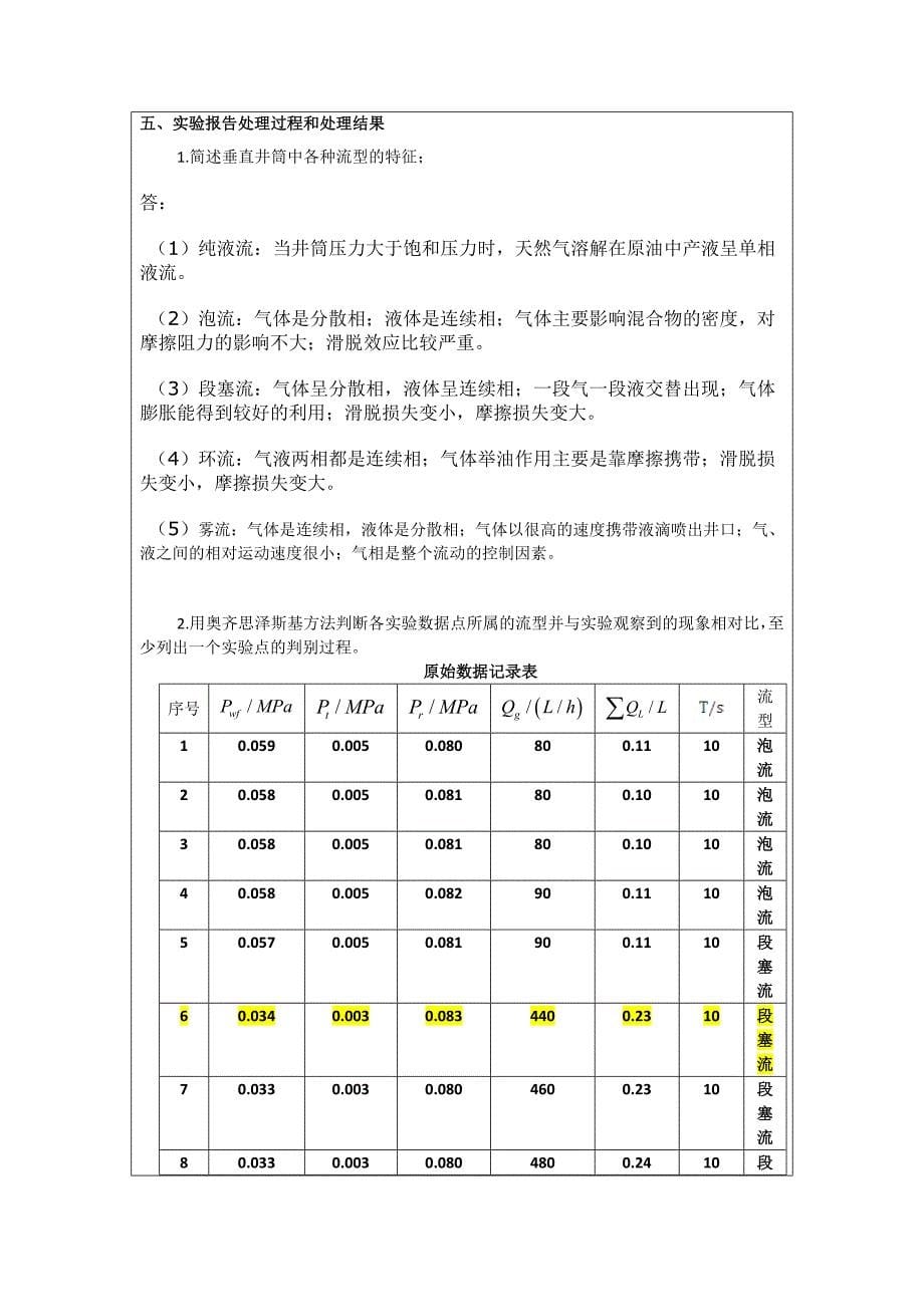 《采油工程》2017年秋学期在线作业(三))—实验报告.doc_第5页