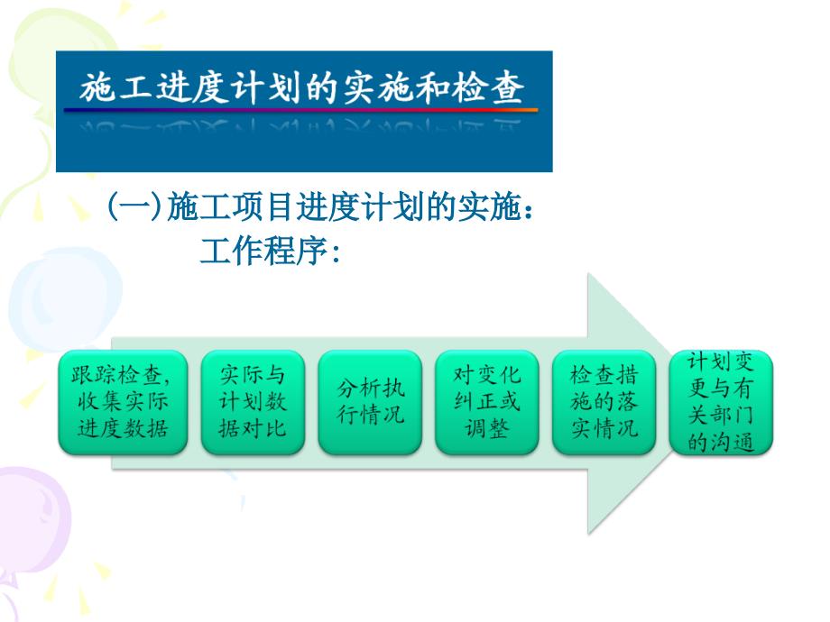 施工项目进度控制PPT课件_第4页