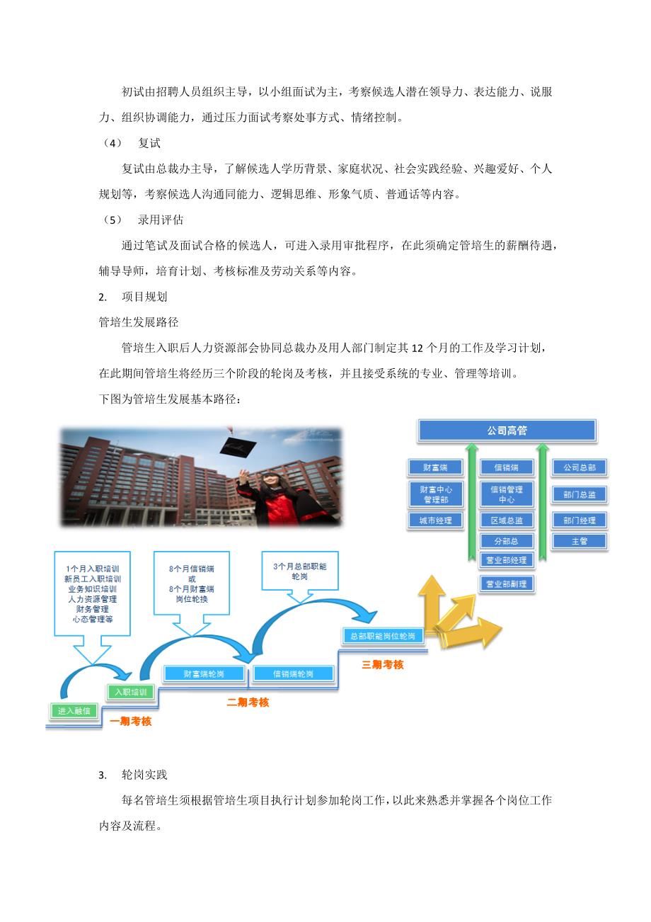 管培生培养方案三_第4页