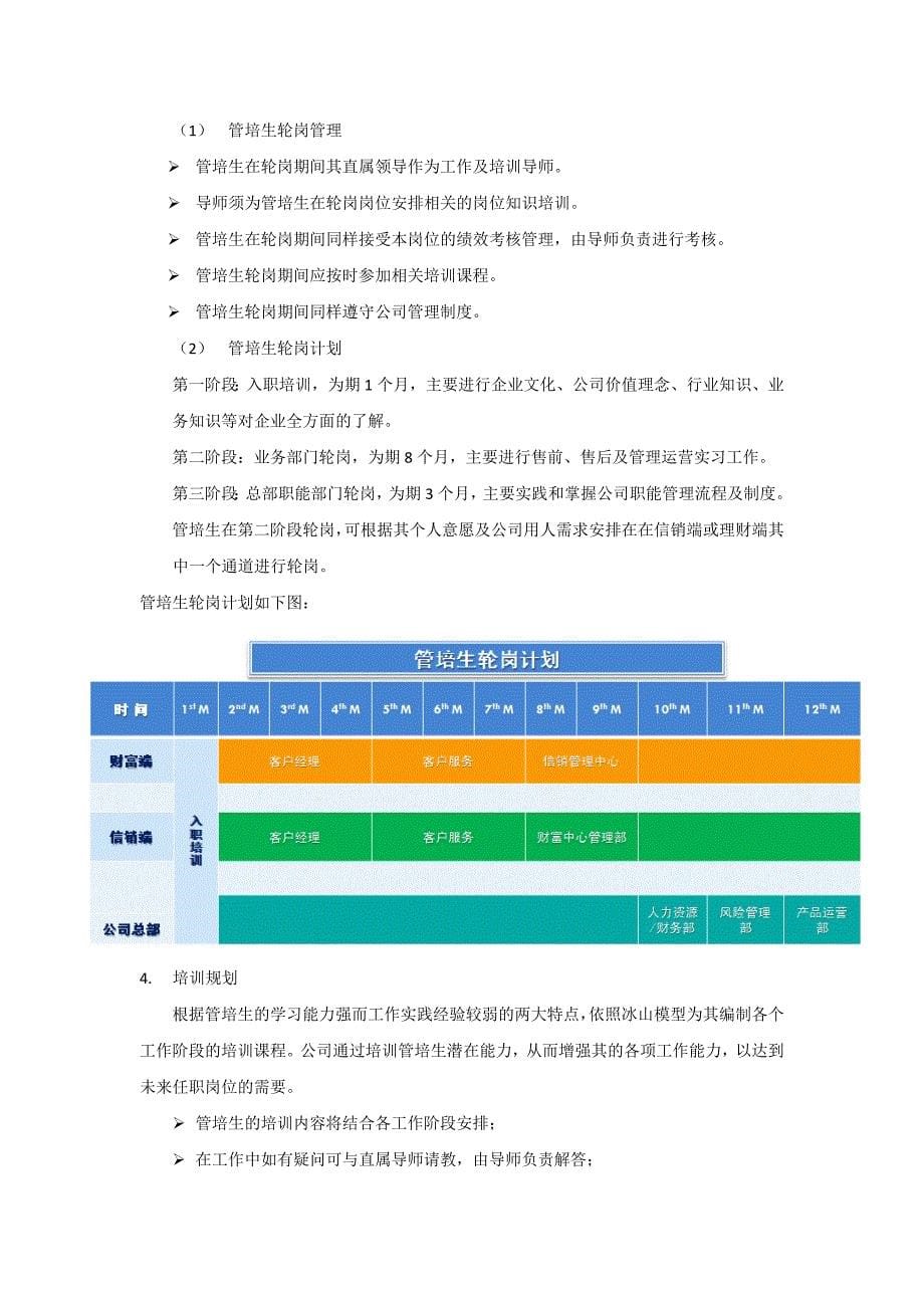 管培生培养方案三_第5页