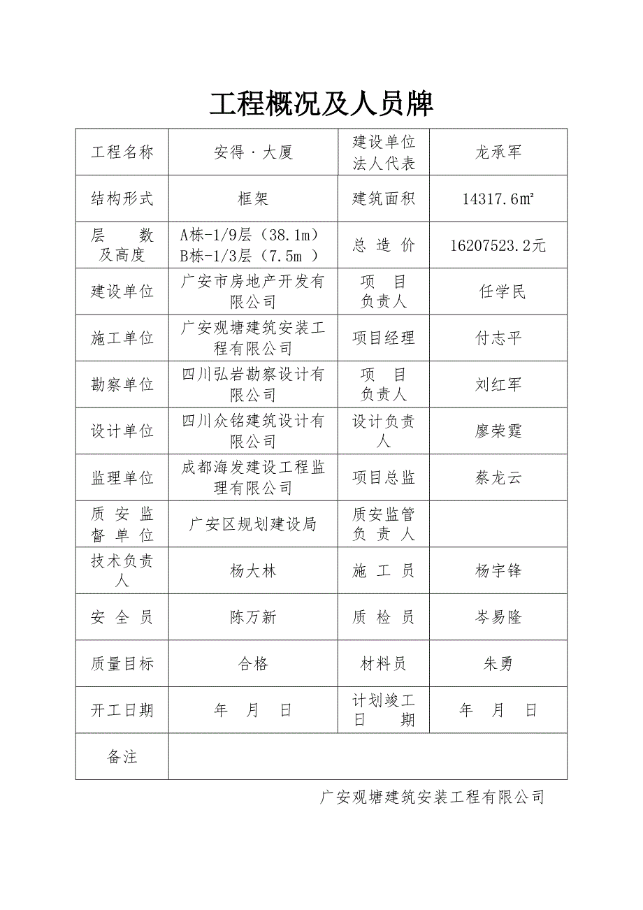 建筑工程九牌二图(DOC 15页)_第1页