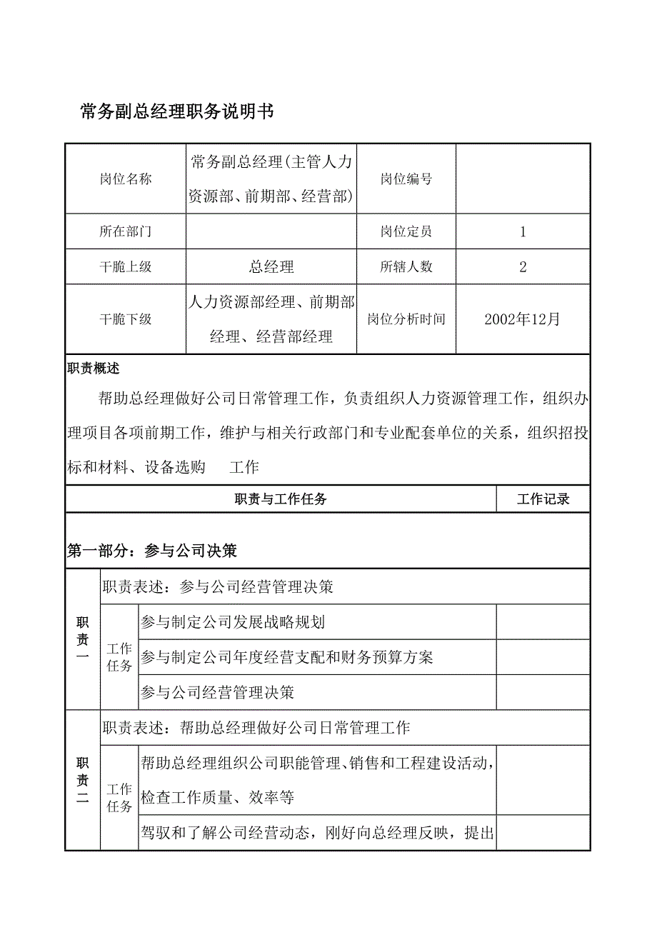 房地产开发公司常务副总经理职务说明书(WORD6页)_第1页