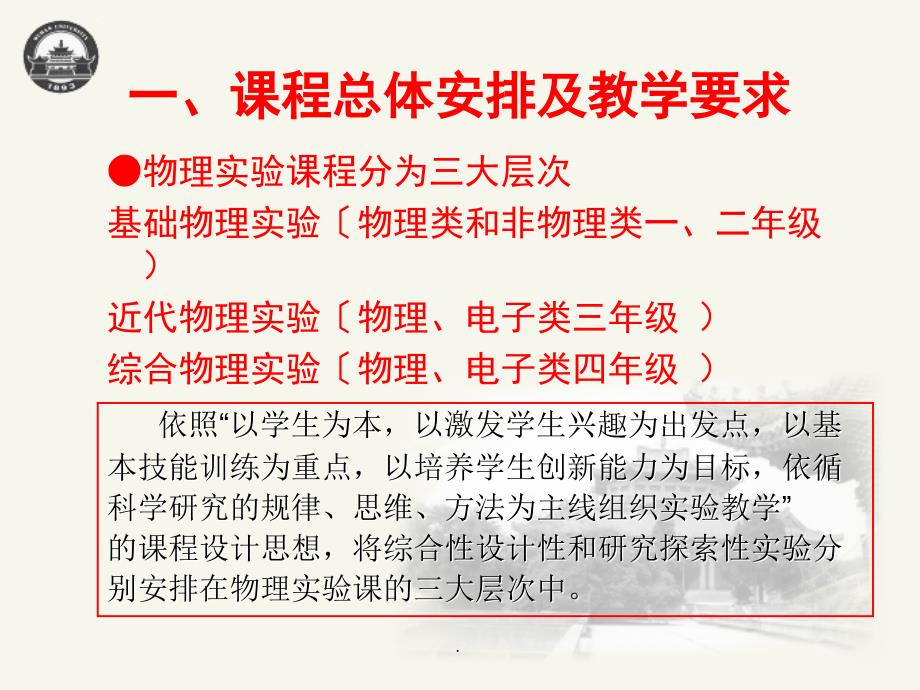 AE清综合性的设计性的研究探索性物理实验_第5页