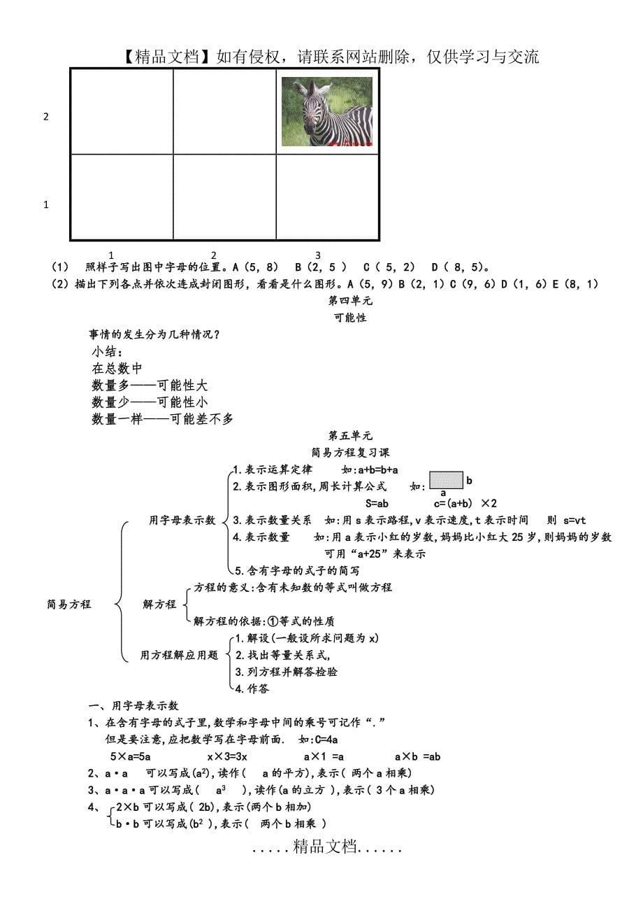 人教版五年级上册数学期末知识点及练习题_第5页