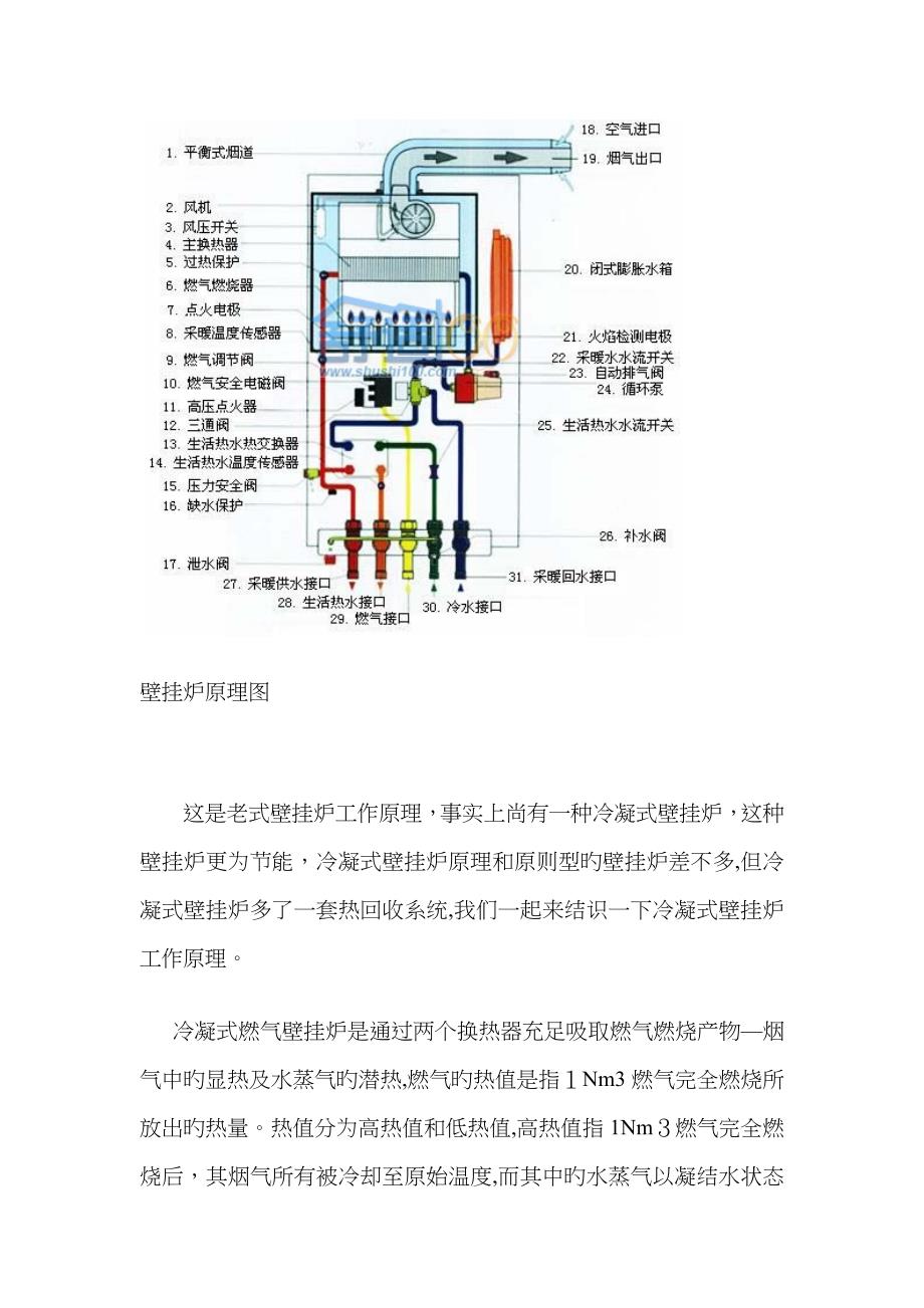 壁挂炉工作原理 燃气壁挂炉原理图_第2页