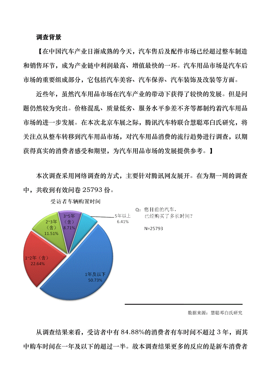 关于汽车用品消费流行趋势的调查报告_第3页