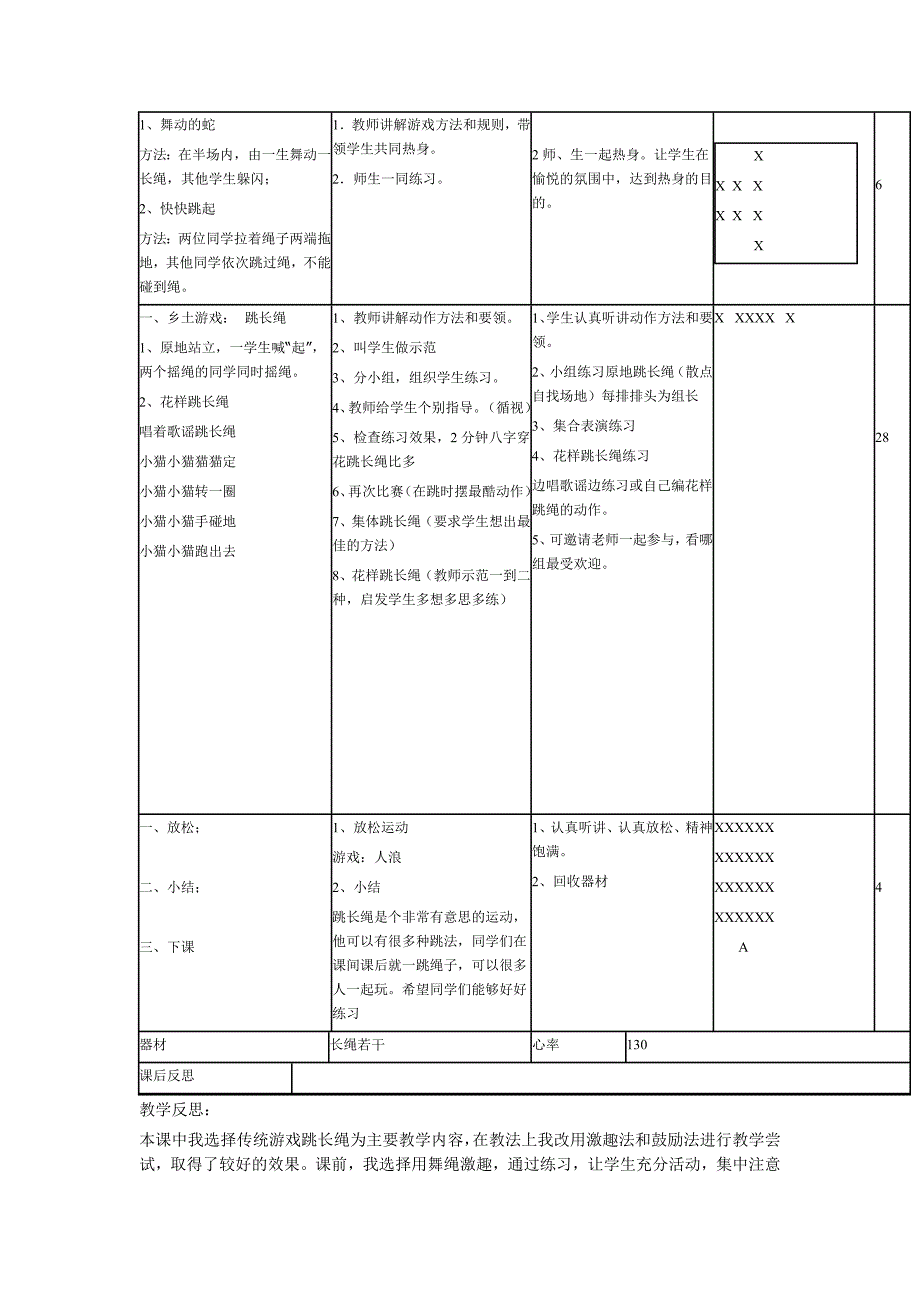 《原地两脚依次跳长绳》教学设计[6].docx_第2页