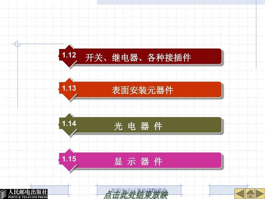 常用电子元器件25课件_第5页