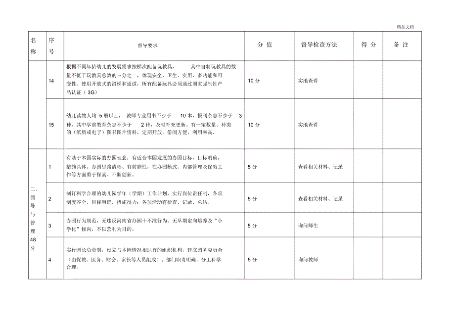 幼儿园督导细则1_6663_第3页