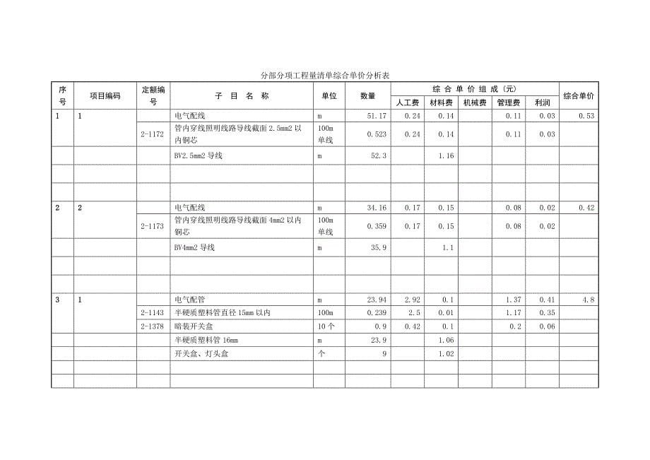 电气造价案例分析答案(徐州).doc_第5页