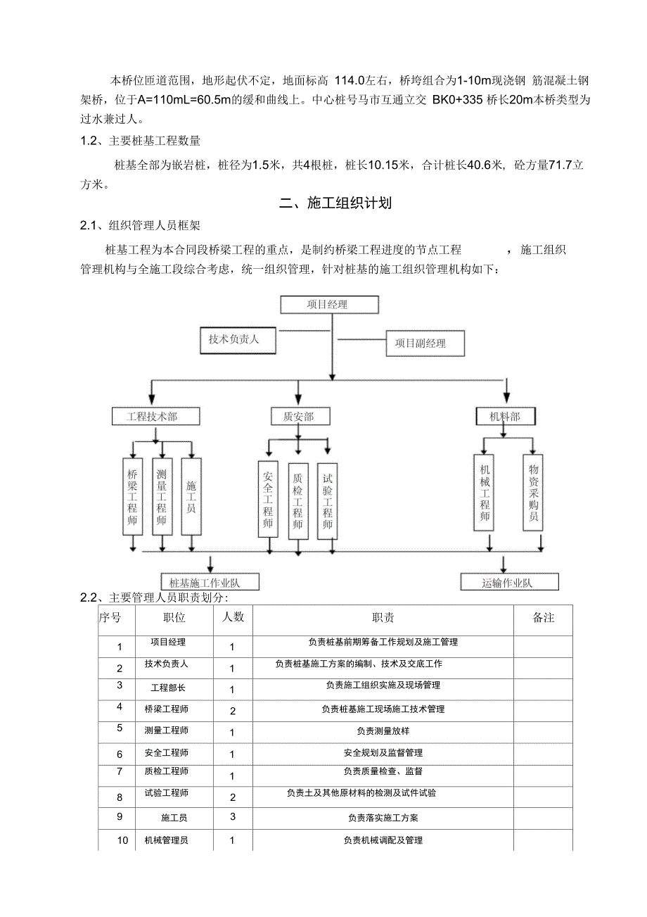 BK0335通道桥桩基础施工方案_第3页