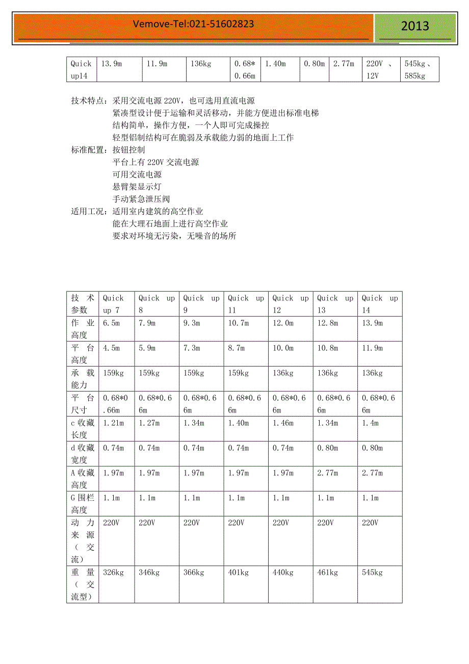 高空作业平台技术要求标准规范使用工况_第4页