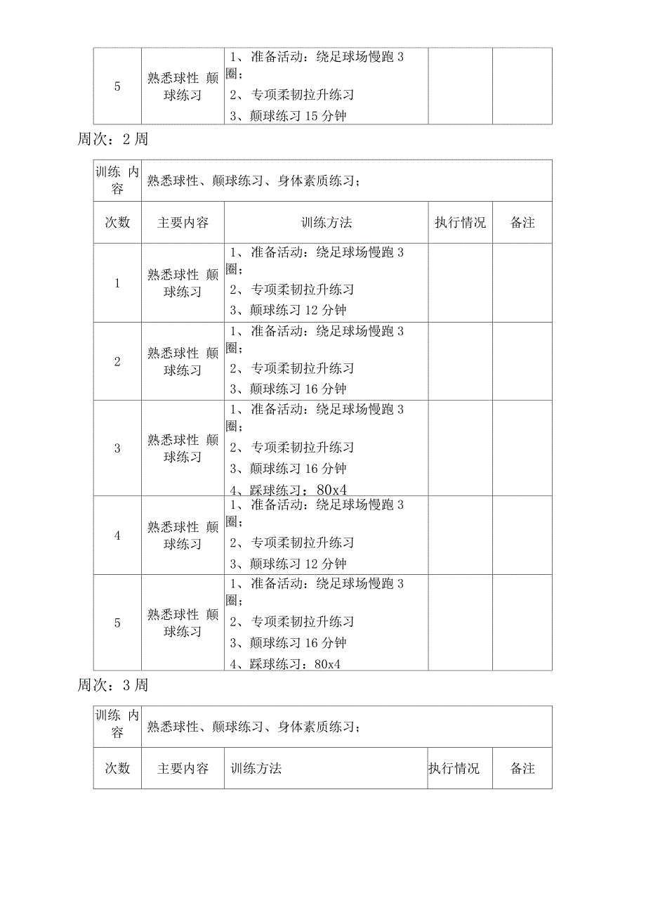 足球训练计划周_第3页