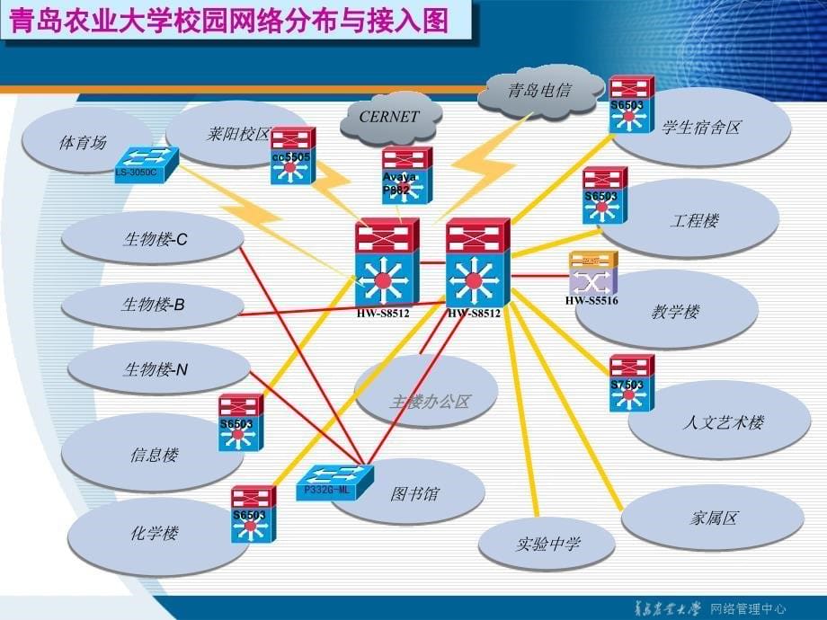 校园网使用与故障排除_第5页