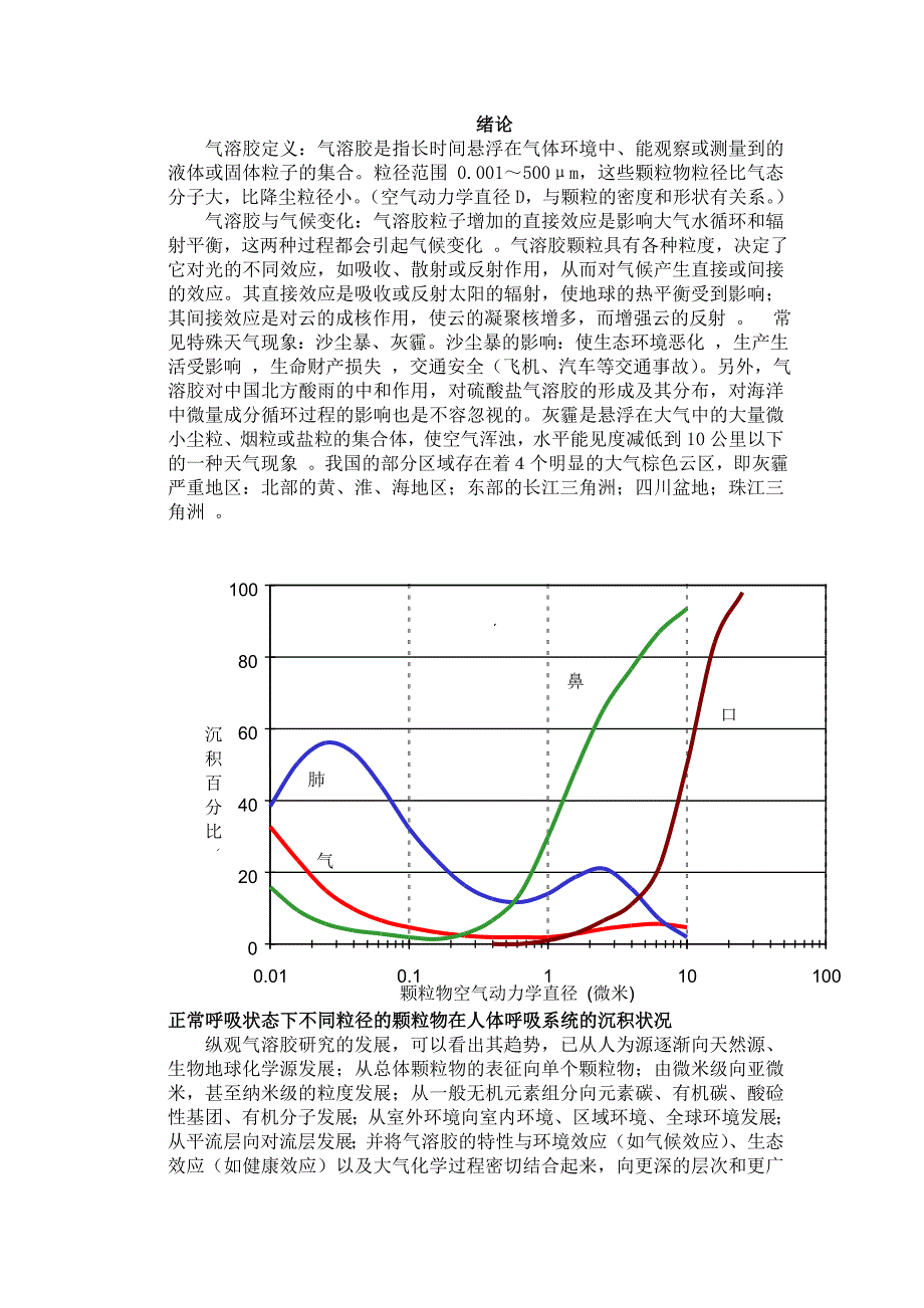 气溶胶 Word完整版.doc_第1页