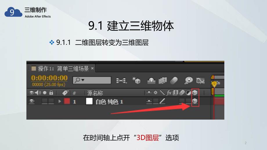 AE教学课件-9-三维制作ppt课件.ppt_第2页