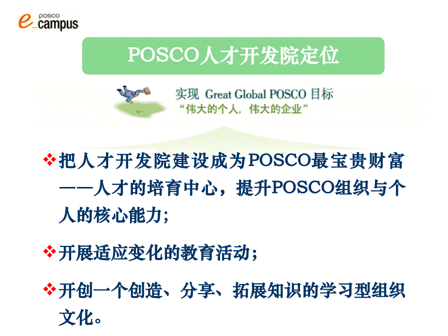 符合POSCO发展战略的教育培训_第3页