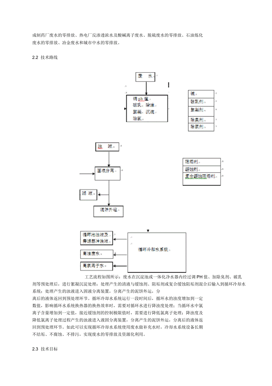 有色冶炼行业废水处理及资源化利用_第2页