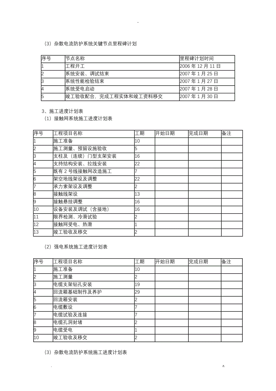 项目实施进度计划_第3页