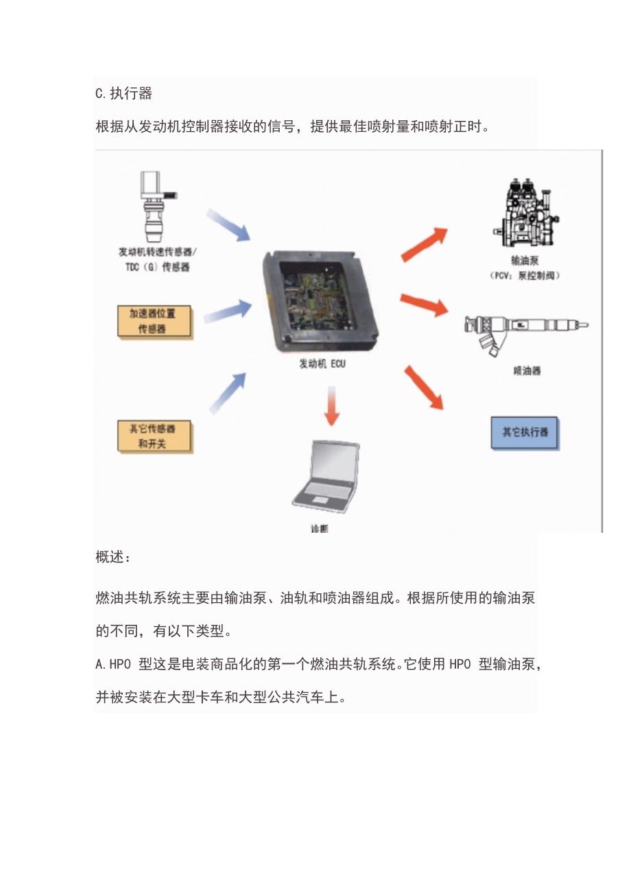 重型柴油车电控高压共轨系统教程_第4页