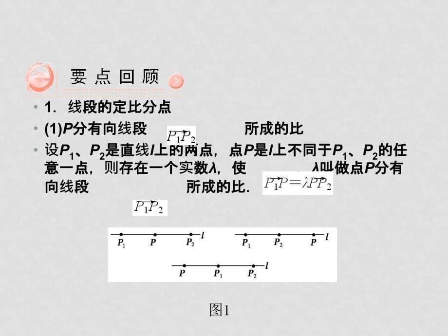 高考数学第一轮复习 各个知识点攻破54 线段的定比分点与平移课件 新人教B版_第5页