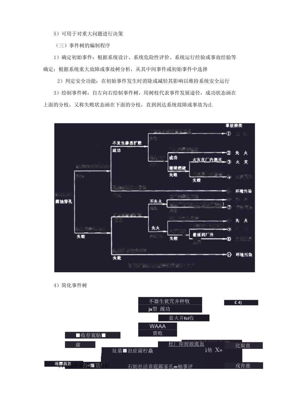 第87讲第五篇第三章火灾风险评估方法概述_第5页