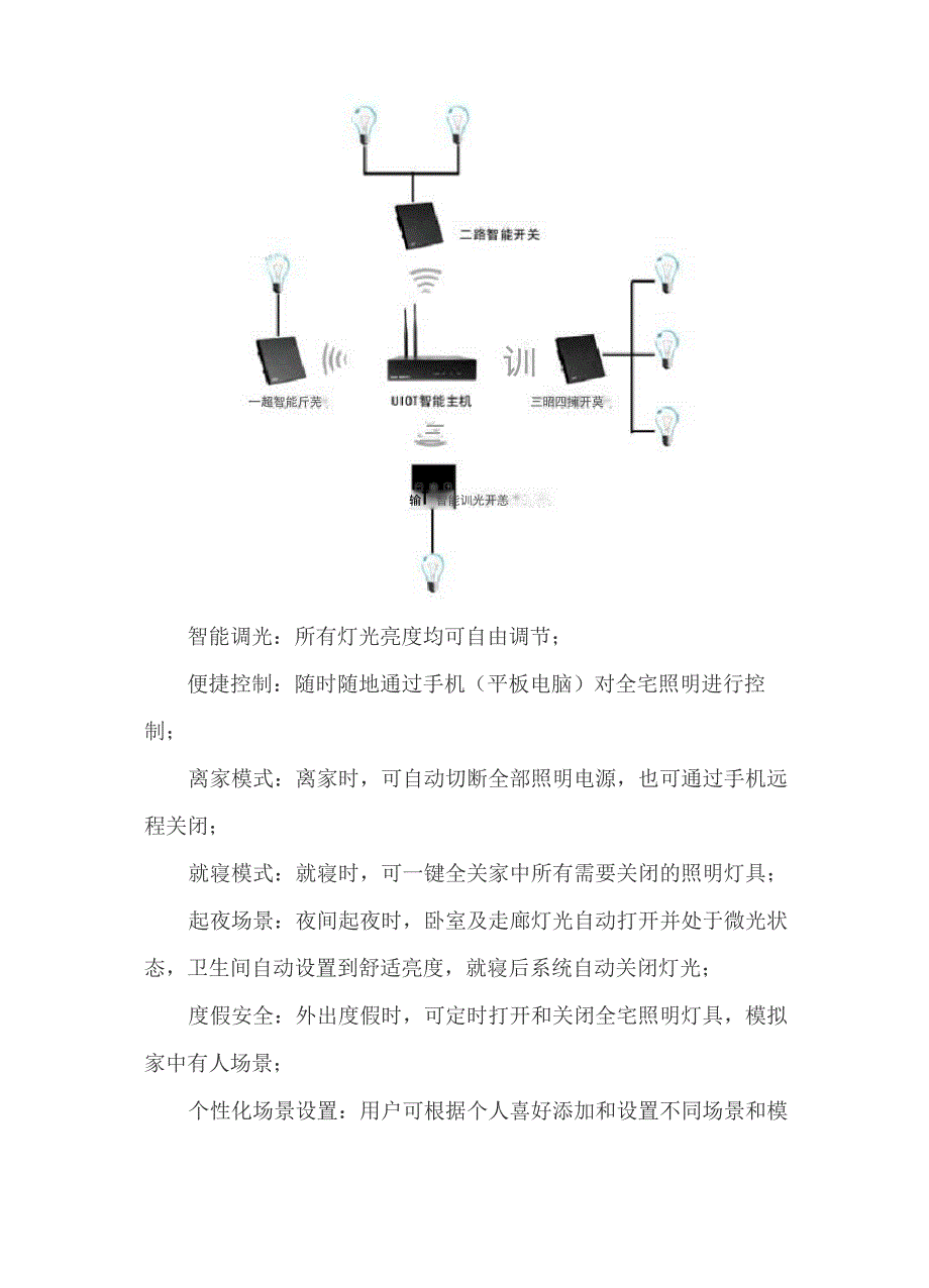 智能家居系统解决方案_第3页