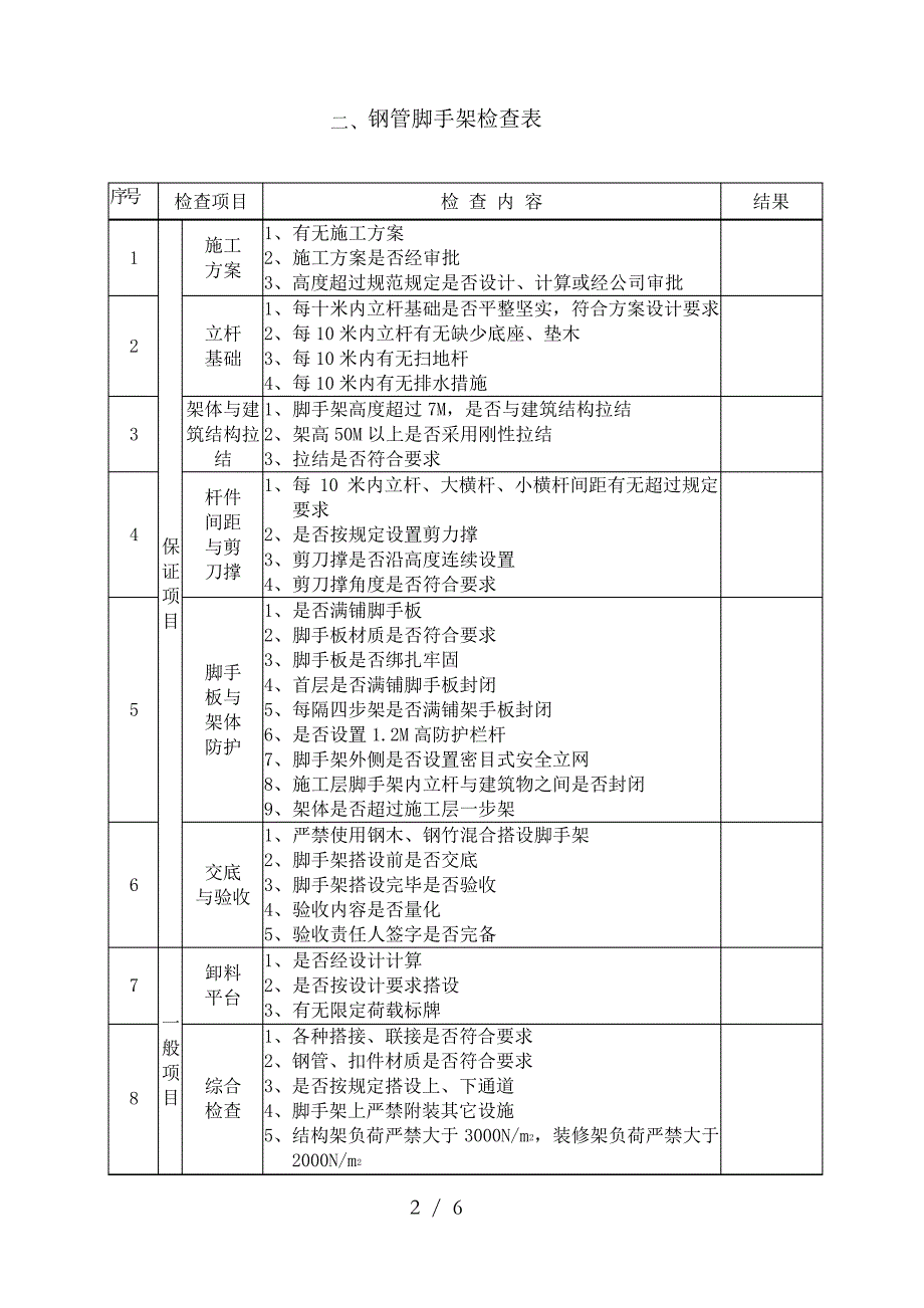 施工现场安全管理检查表_第2页