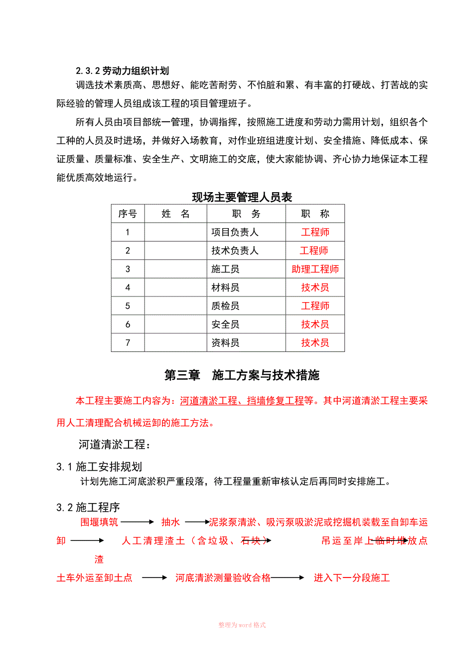 河道清淤工程施工组织设计_第4页