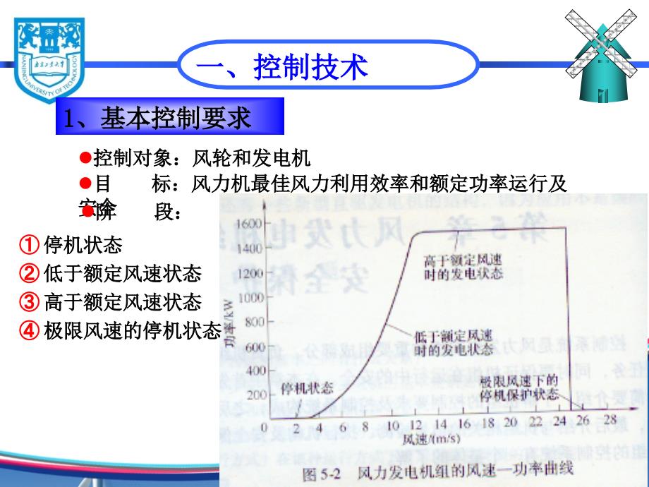 南京工业大学风力发电原理第六章课件_第4页