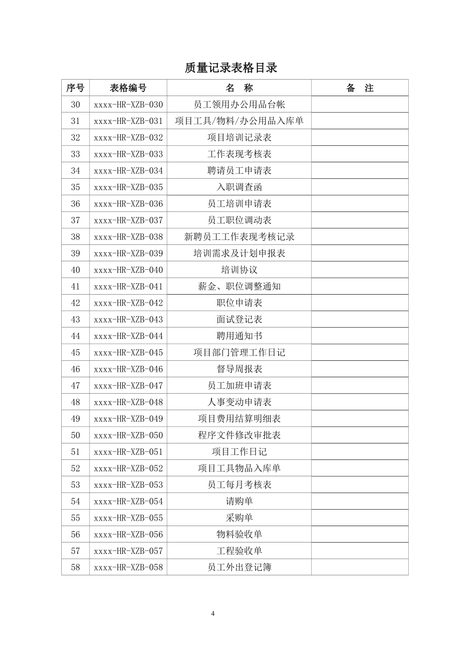 某公司人事行政部工作手册_第4页